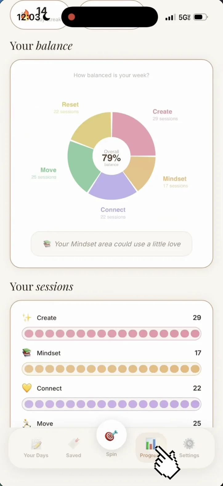 Your Balance screen showing sessions across Create, Mindset, Connect, Move, and Reset